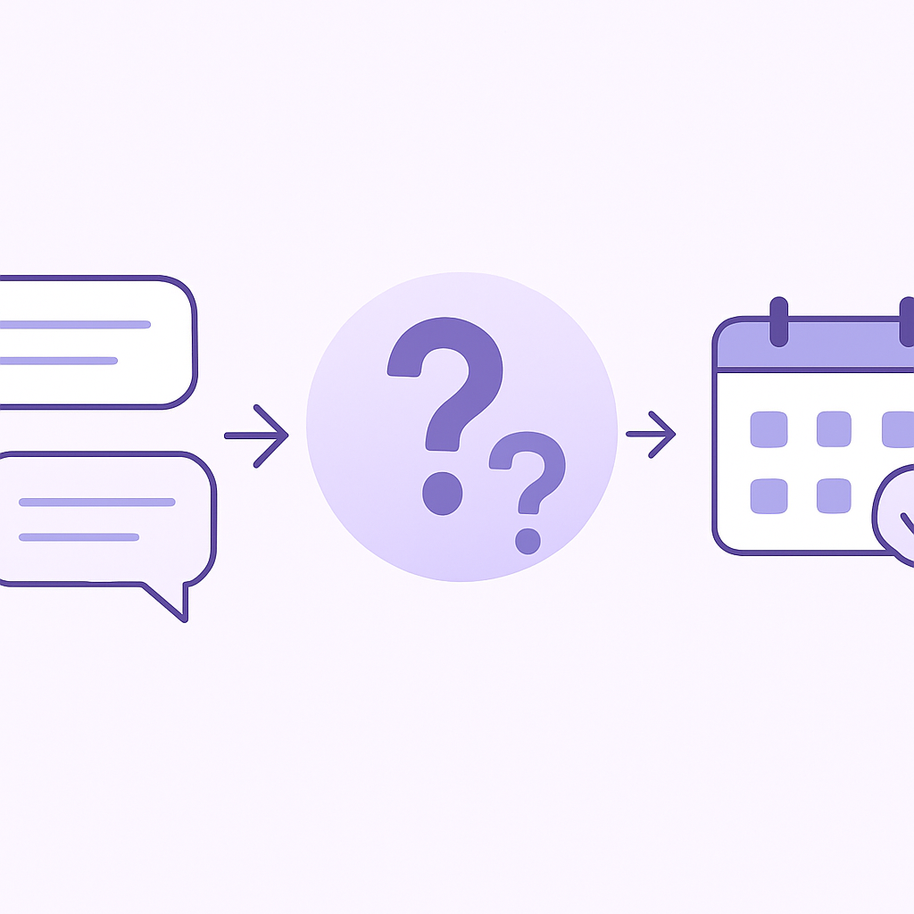A conversation flow moving from a direct message to a booked call on a calendar