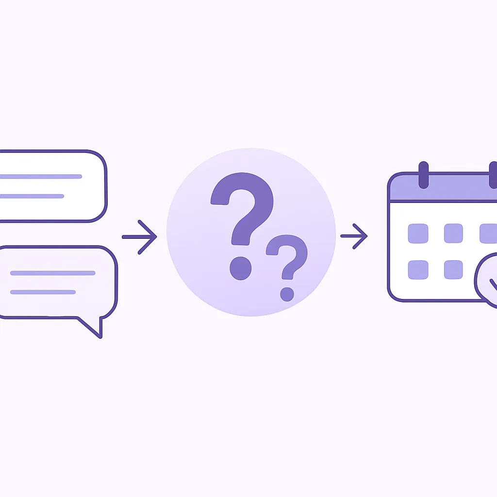 A conversation flow moving from a direct message to a booked call on a calendar